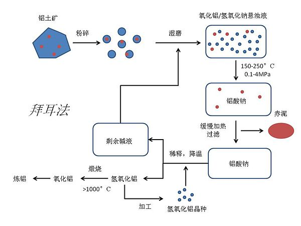 圖片2